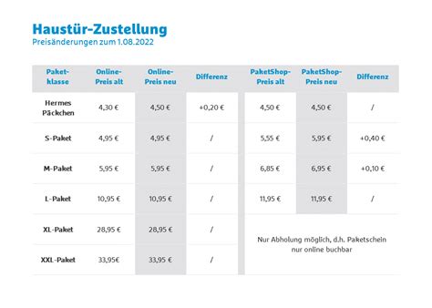 preise hermes päckchen|hermes paket preise 2024.